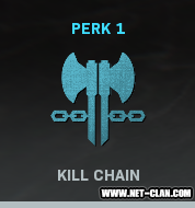 Kill Chain